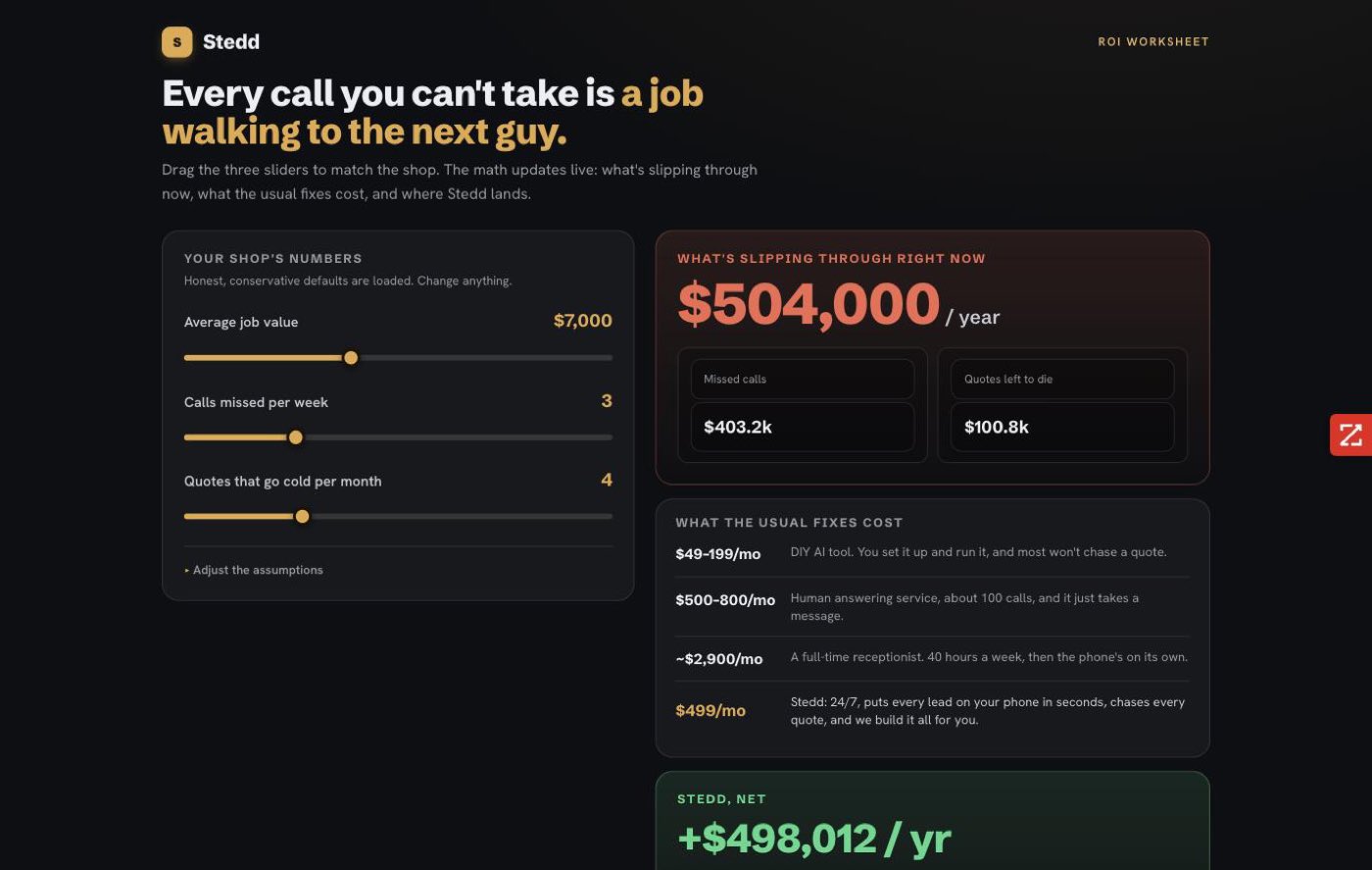 The stedd.ai ROI calculator: three sliders for job value, missed calls, and cold quotes, live math showing what slips through, and a cost comparison table